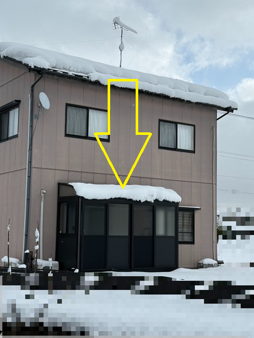屋根からの落雪被害