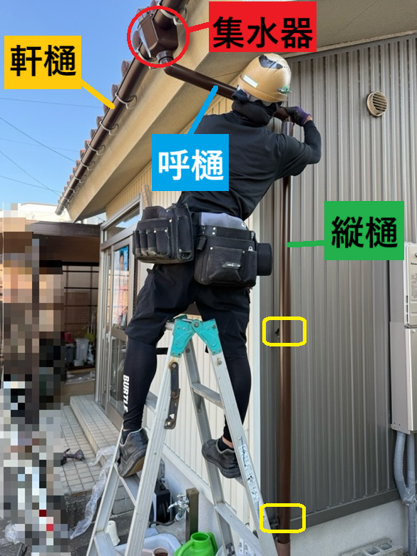 縦樋と呼樋を繋ぎ合わせています