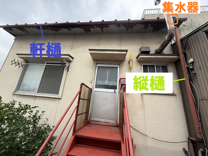 雨樋交換のご提案