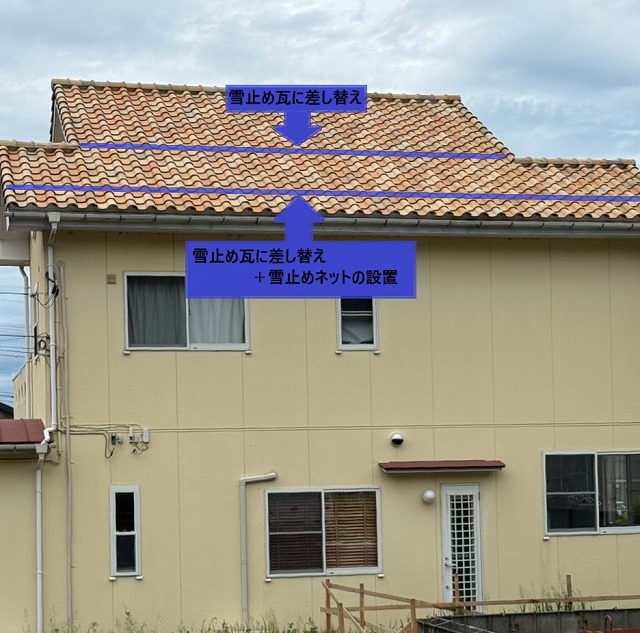 お隣様に屋根からの雪がそのまま滑り落ちていくのを防ぐために、輪っかの付いた瓦を横2列に設置し、屋根の先端には雪止めネットのゆきもちくんを設置していきます！