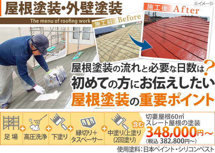 屋根塗装の流れと必要な日数は？初めての方にお伝えしたい屋根塗装の重要ポイント　切妻屋根60㎡スレート屋根の塗装は税込 382,800円〜